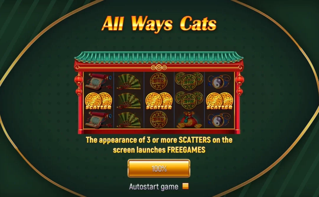 All Ways Cats Slot Game