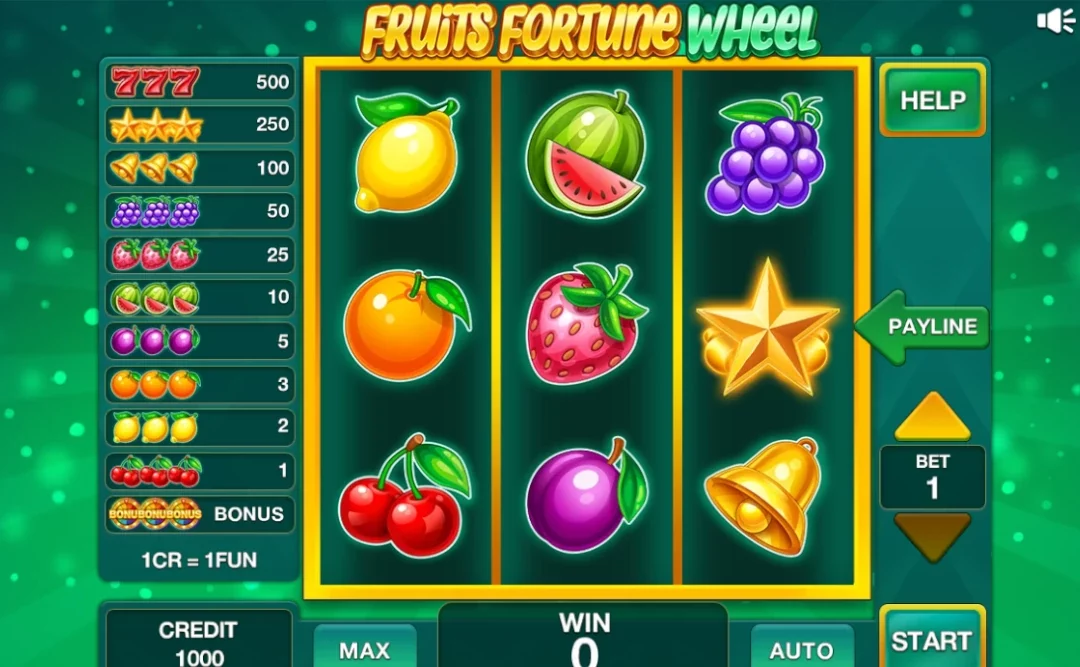 Fruittastic Slot Game